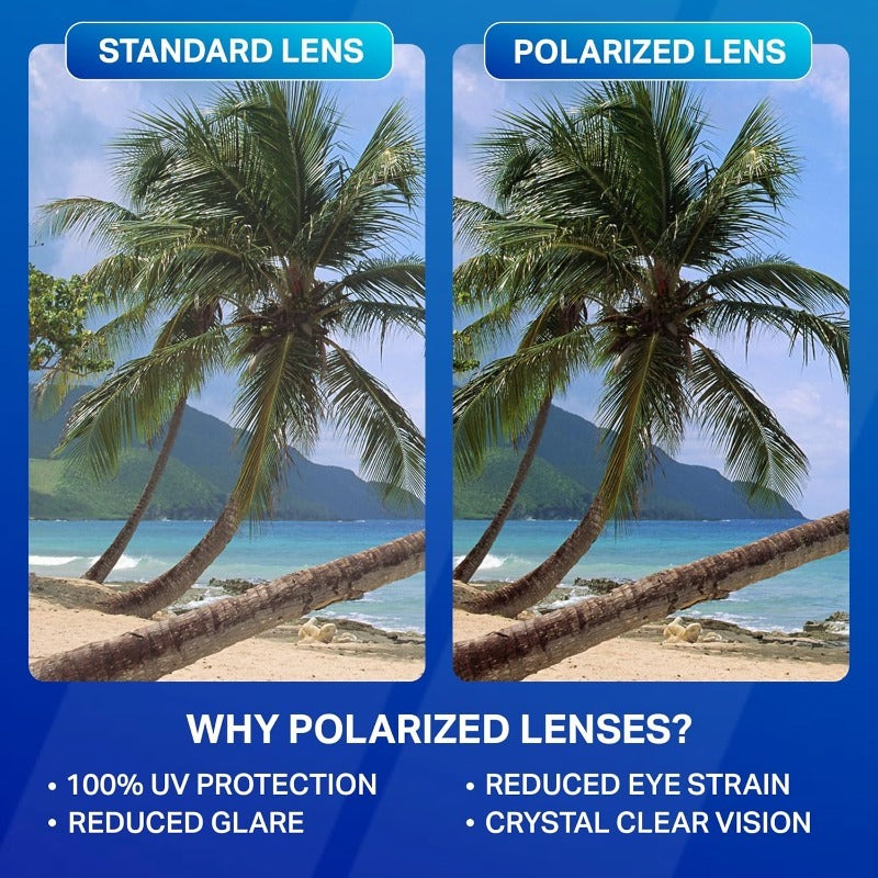 Polarized High Definition Sunglasses