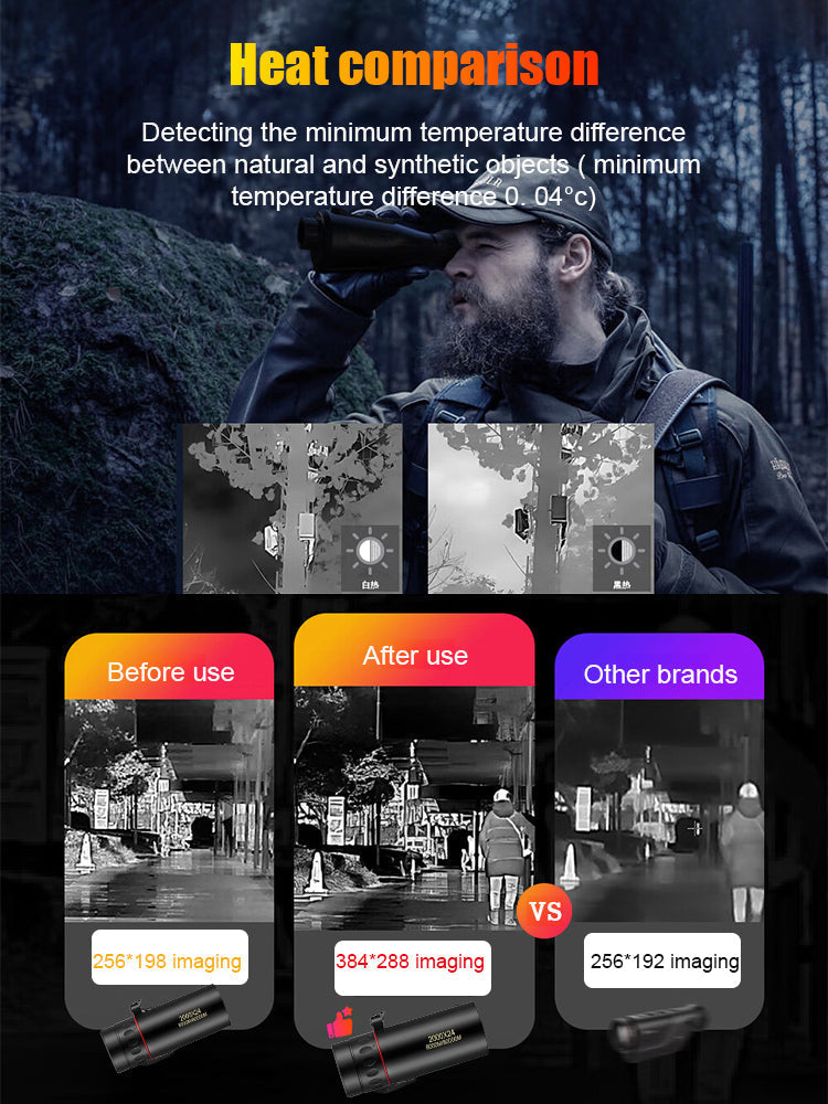 Darkness No Longer Hides Anything – Long-Range Night Vision Goggles