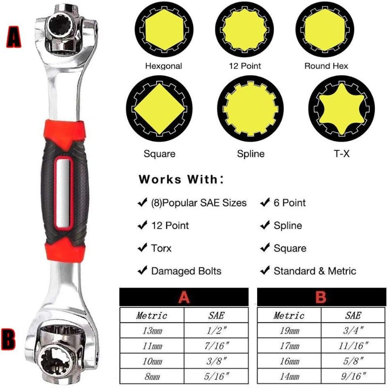 High-Carbon Steel Multi-Wrench
