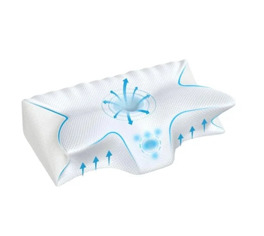 Maetiva | Cervical Pillow for Neck Pain Relief – Orthopedic Memory Foam Neck Support Pillow for Cervical, Shoulder & Back Alignment
