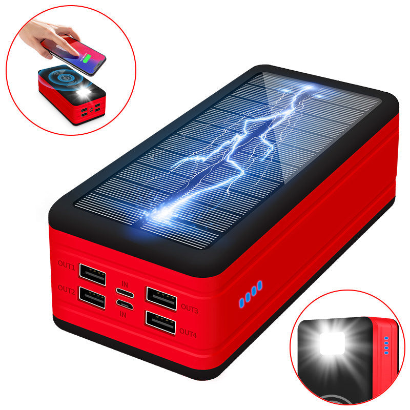 Solar Powerbank with Wireless Charging Function by 
Maetiva