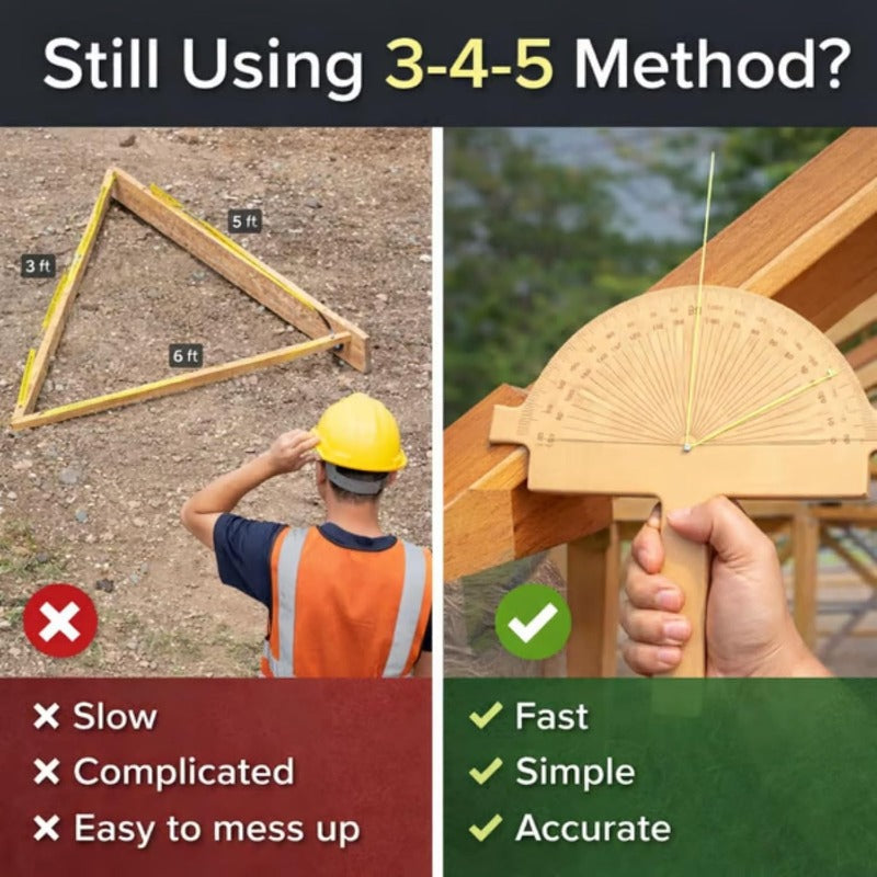 Instant Angle Measurement Tool