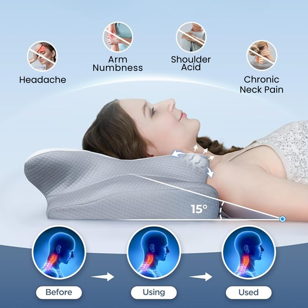 Maetiva | Cervical Pillow for Neck Pain Relief – Orthopedic Memory Foam Neck Support Pillow for Cervical, Shoulder & Back Alignment