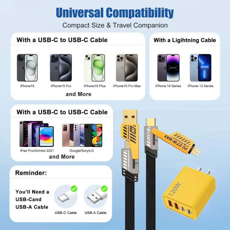 4-Port Multi-Device Charger