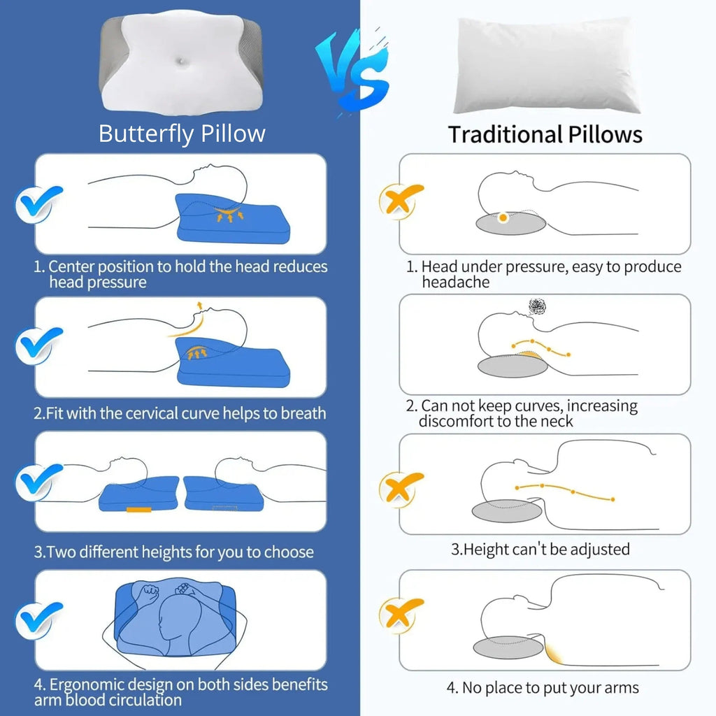 Maetiva | Butterfly Memory Foam Pillow - Orthopedic Pain Relief Shaped Pillow