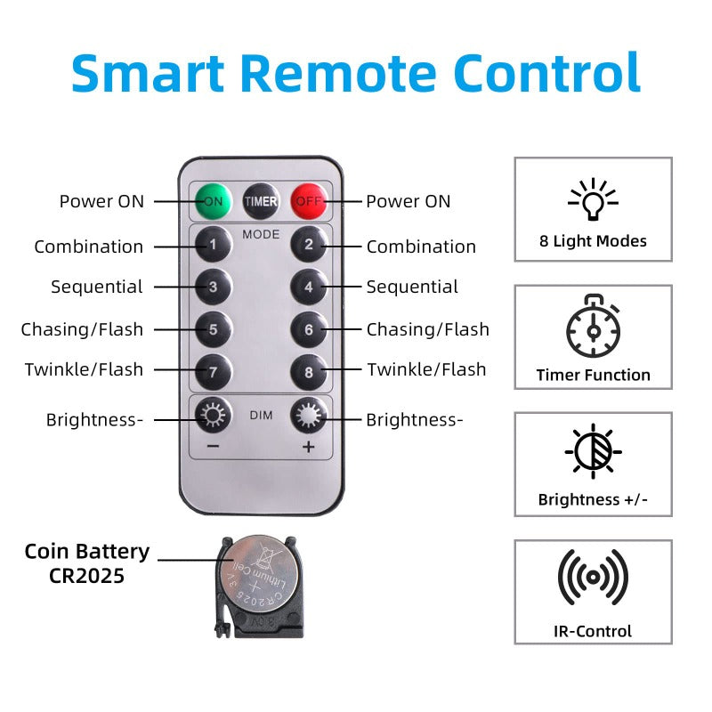 Remote Controlled USB Fairy Lights