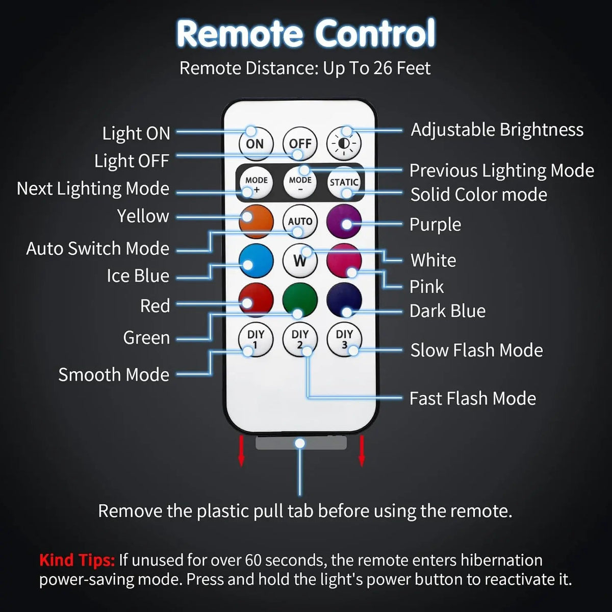 RGB LED Strobe Light — Wireless, Rechargeable, Color-Changing, Portable, DMX-Compatible, Sound-Activated