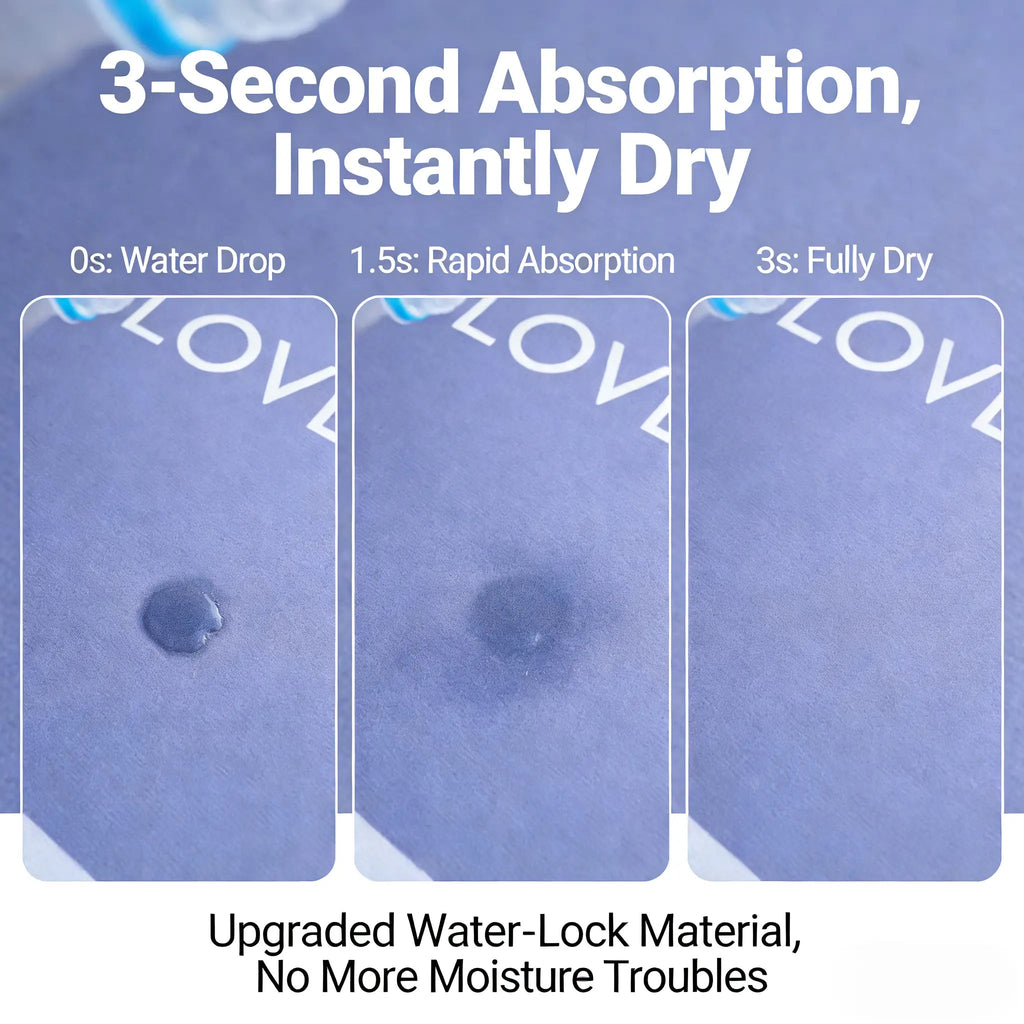Bathroom Mat — Quick-Dry, Non-Slip, Plush, Absorbent, Machine Washable