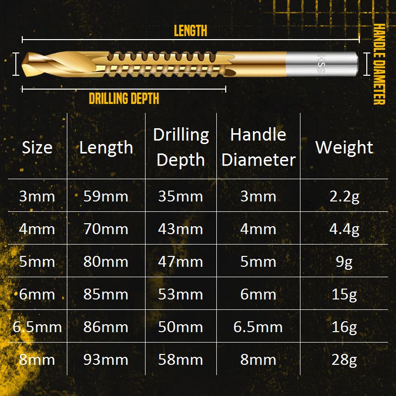 Maetiva | Titanium-coated high-speed steel bits with tags (6 pcs.)