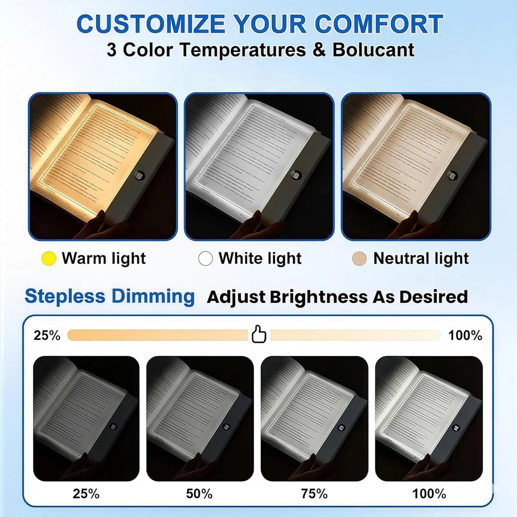 LED Book Reading Light — Portable, Rechargeable, Adjustable Brightness, Clip-On, Eye-Caring, Flexible Neck