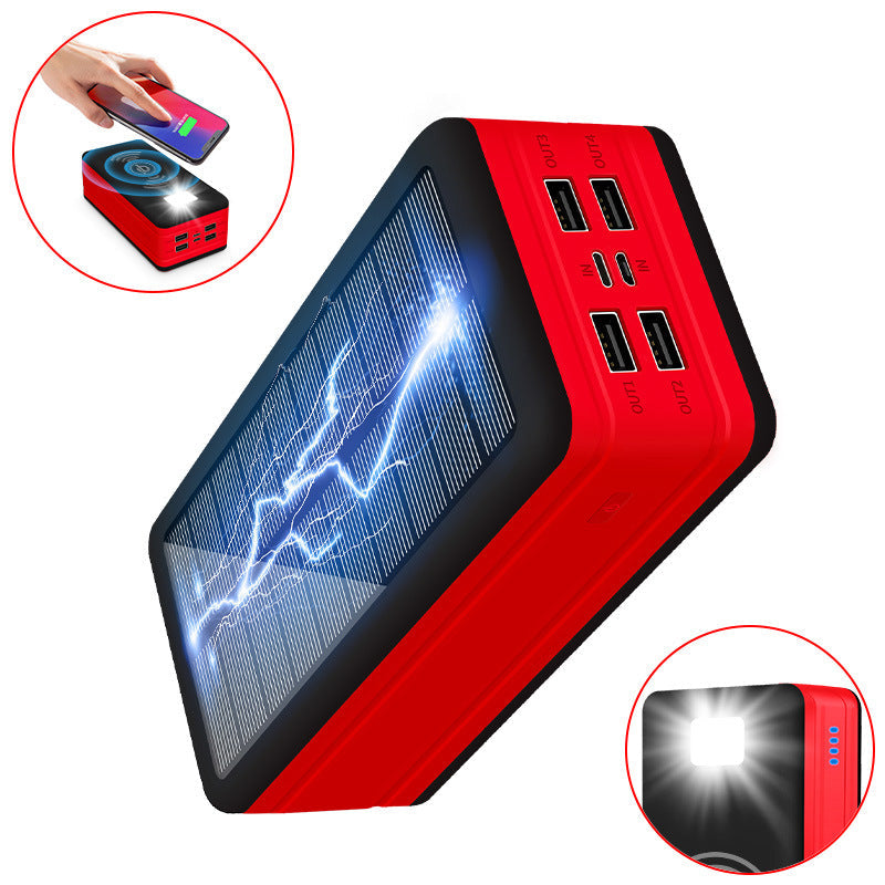 Solar Powerbank with Wireless Charging Function by 
Maetiva