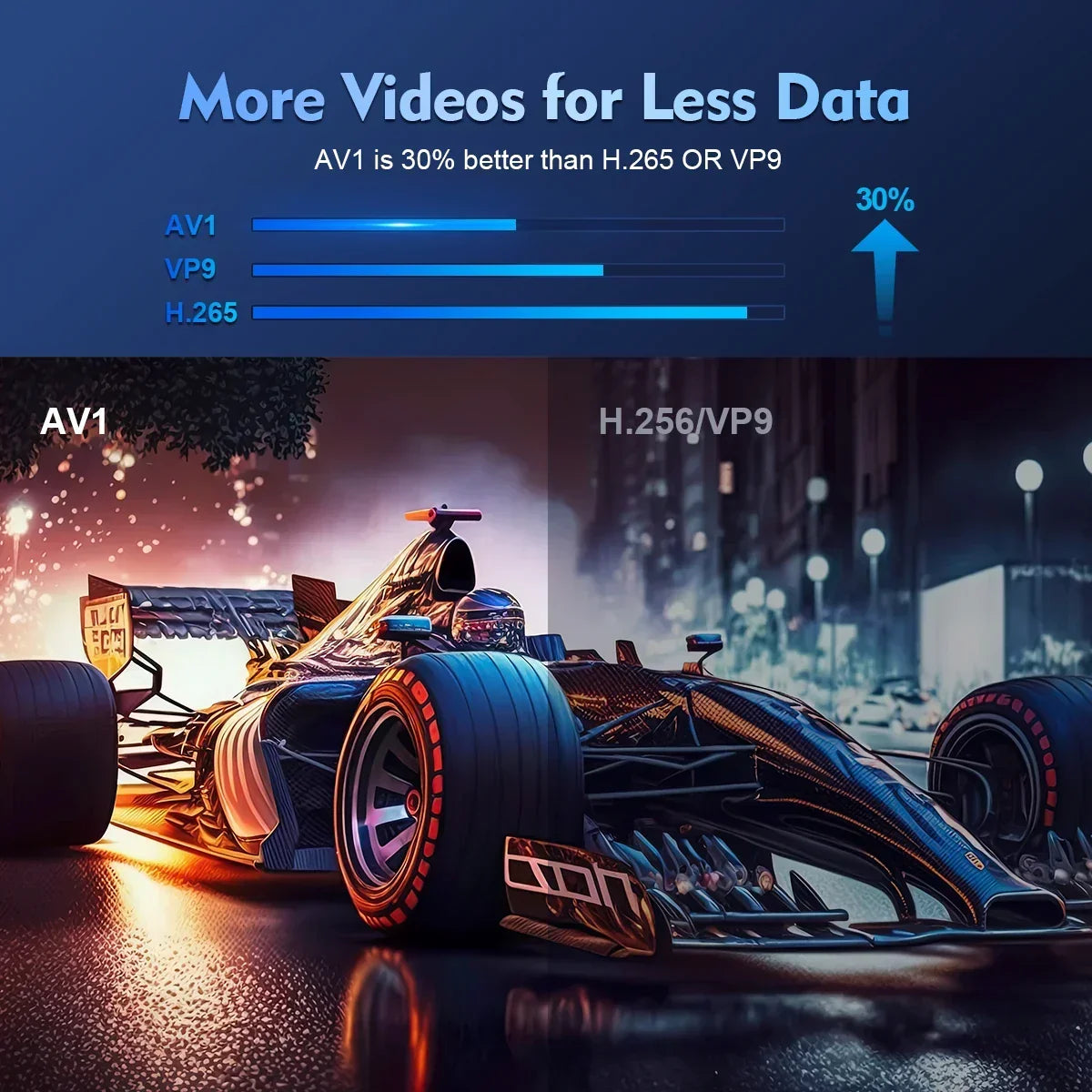HY300 Pro Smart Mini Projector – Android 11 & 180° Flexible