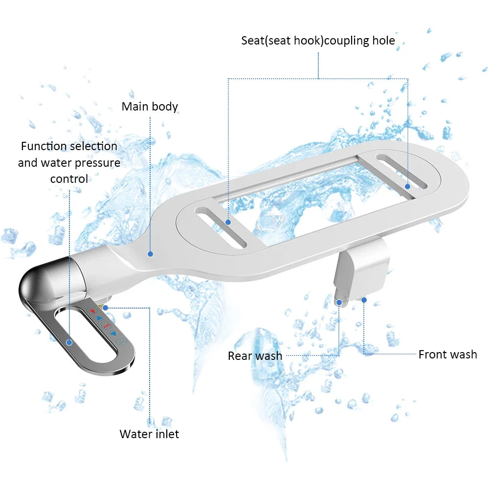 Non-Electric Bidet Toilet Attachment – Dual Nozzle, Adjustable Water Pressure