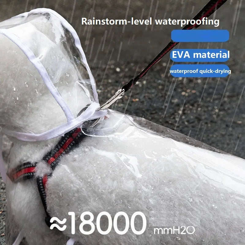 Puppy Raincoat – Waterproof Pet Jumpsuit for Small & Medium Dogs and Cats