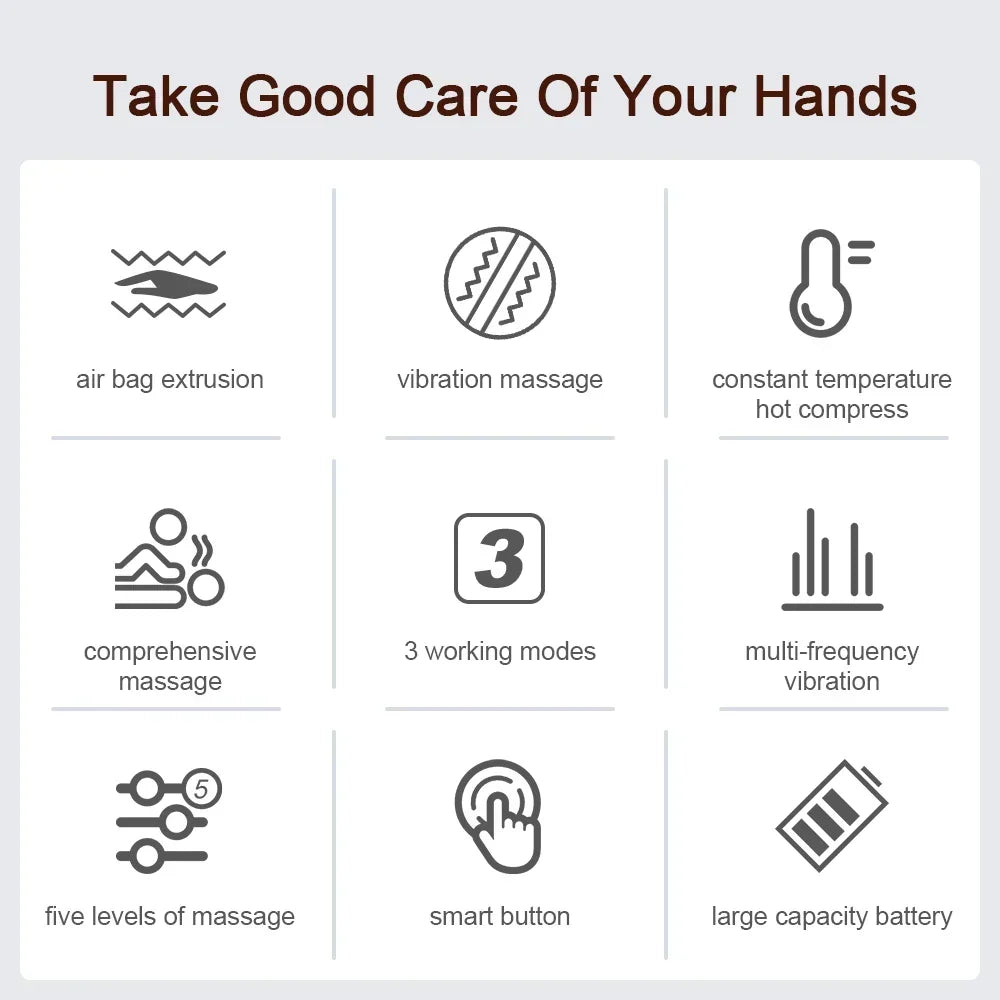 Hot Compress Electric Triple Mode Ergonomic Hand Massager
