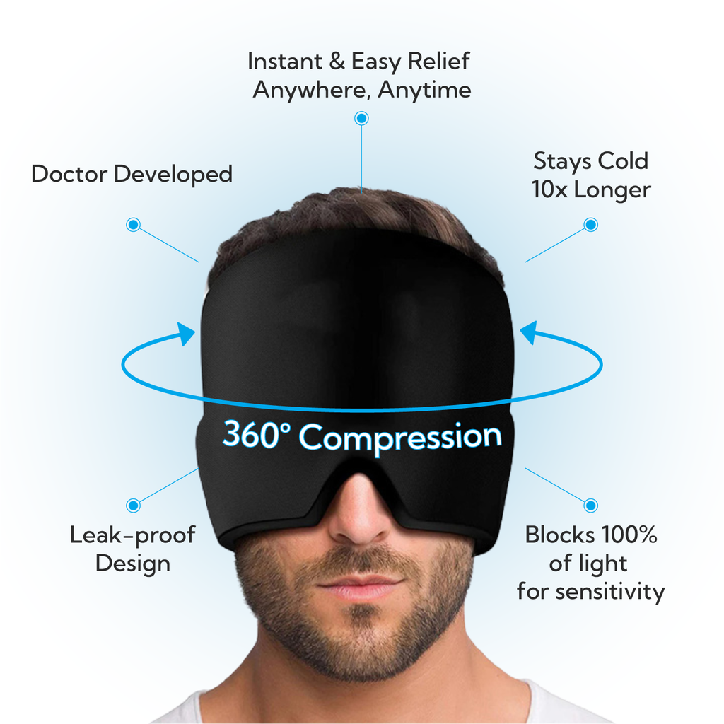 Natural Headache & Migraine Relief Cap