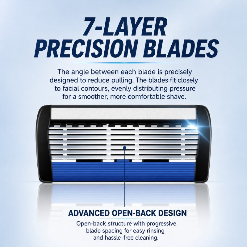 7-Layer Precision Shaving Kit