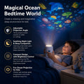 Magical Rotating Night Projector