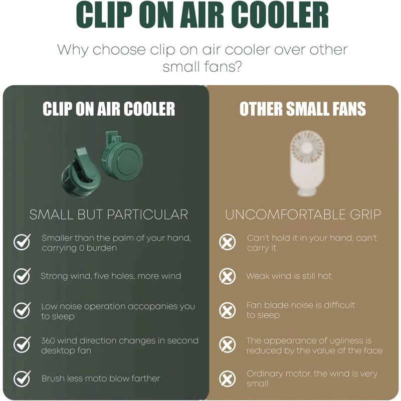 Clip-On Instant Cool Breeze
