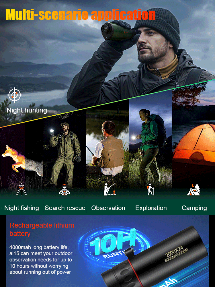 Darkness No Longer Hides Anything – Long-Range Night Vision Goggles