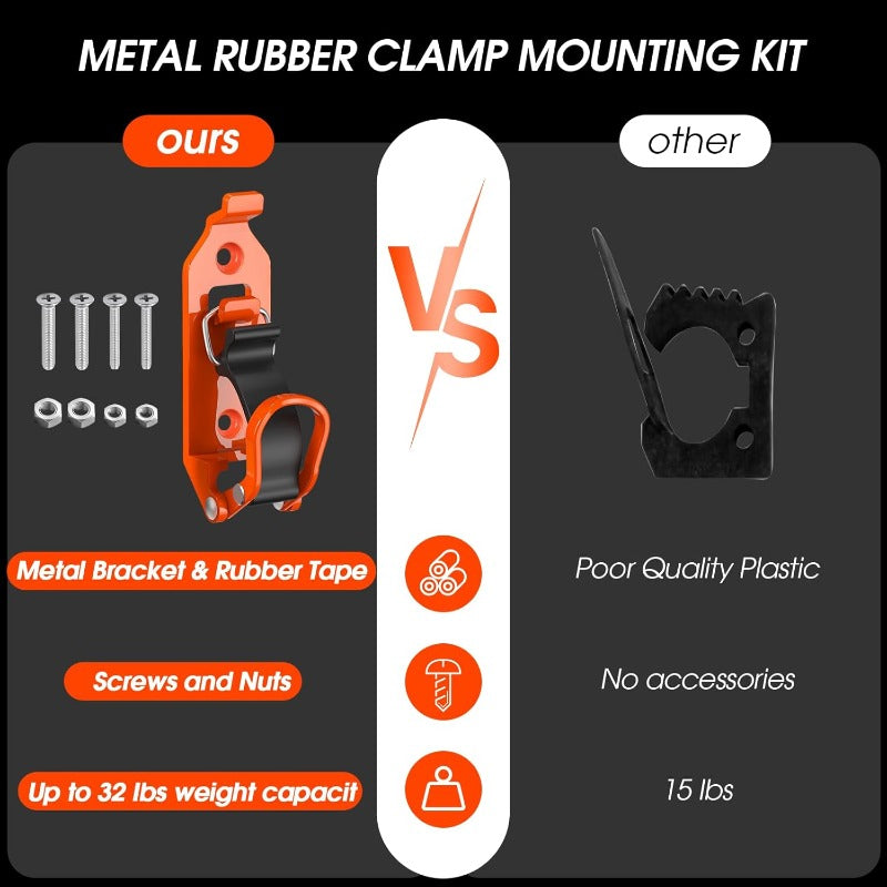 Heavy Duty Metal Clamp