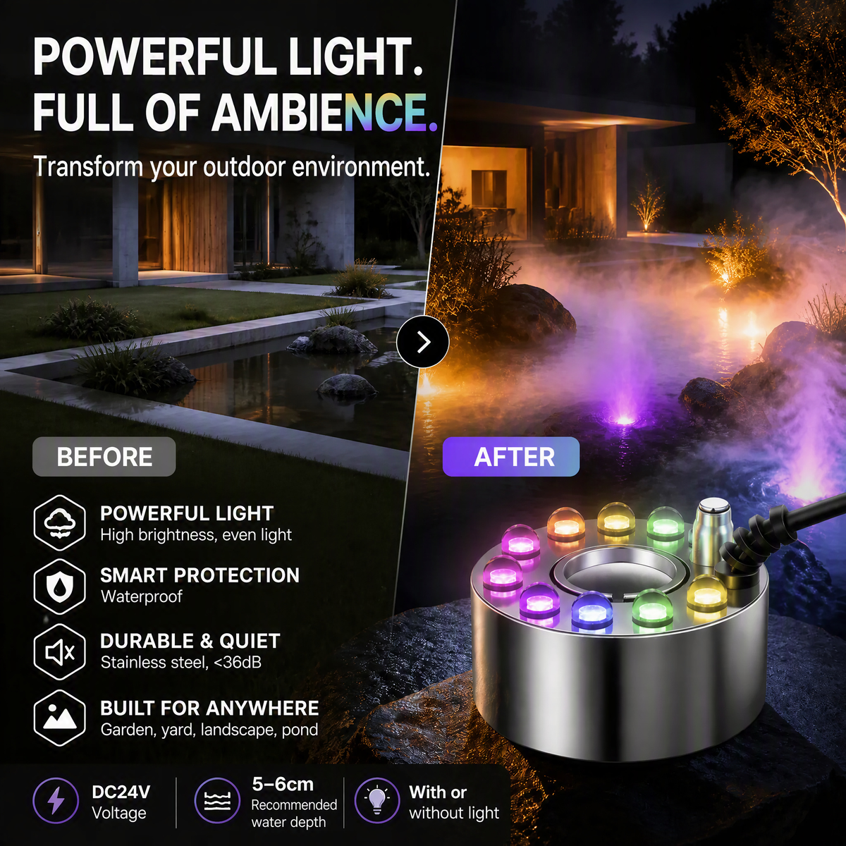 LED Mist Maker – Create a Magical Halloween Fog Effect Anywhere