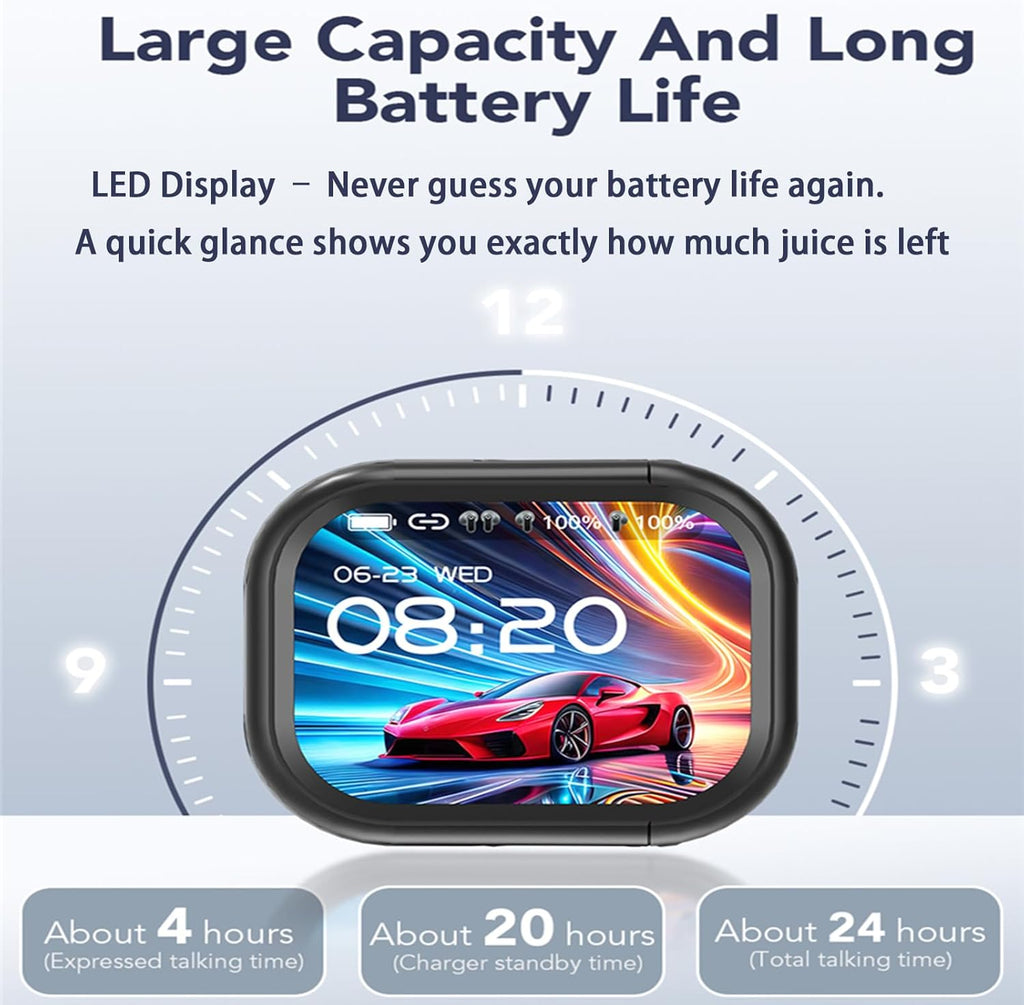 Translator Earbuds – Bluetooth 5.4 + LED Display
