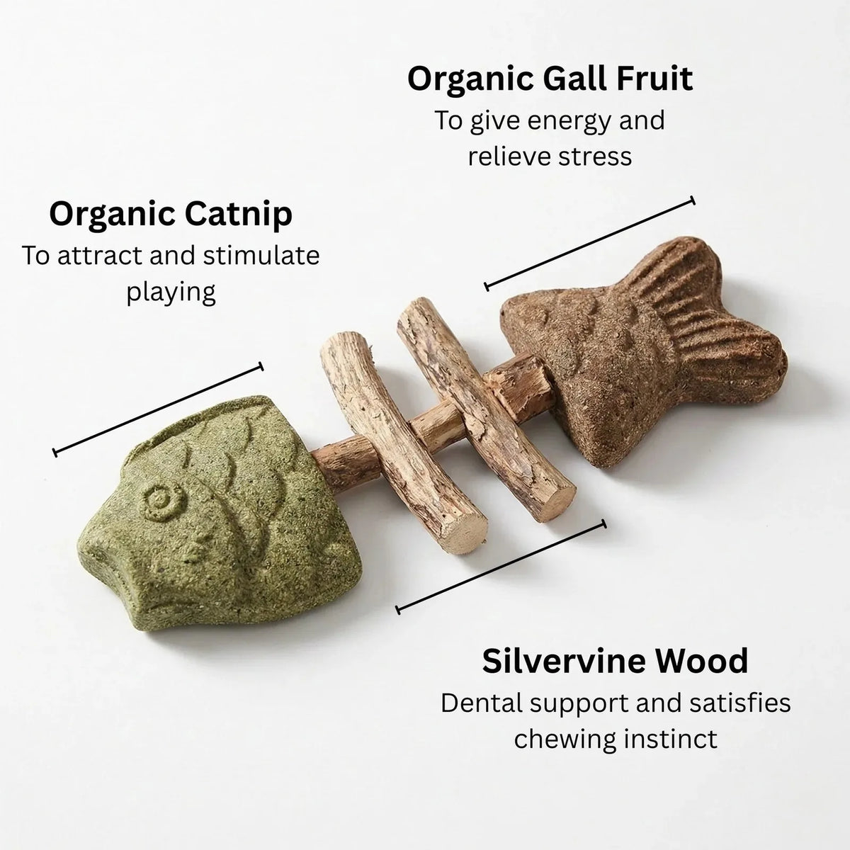 1Catnip & Silvervine Chew-3 PCS