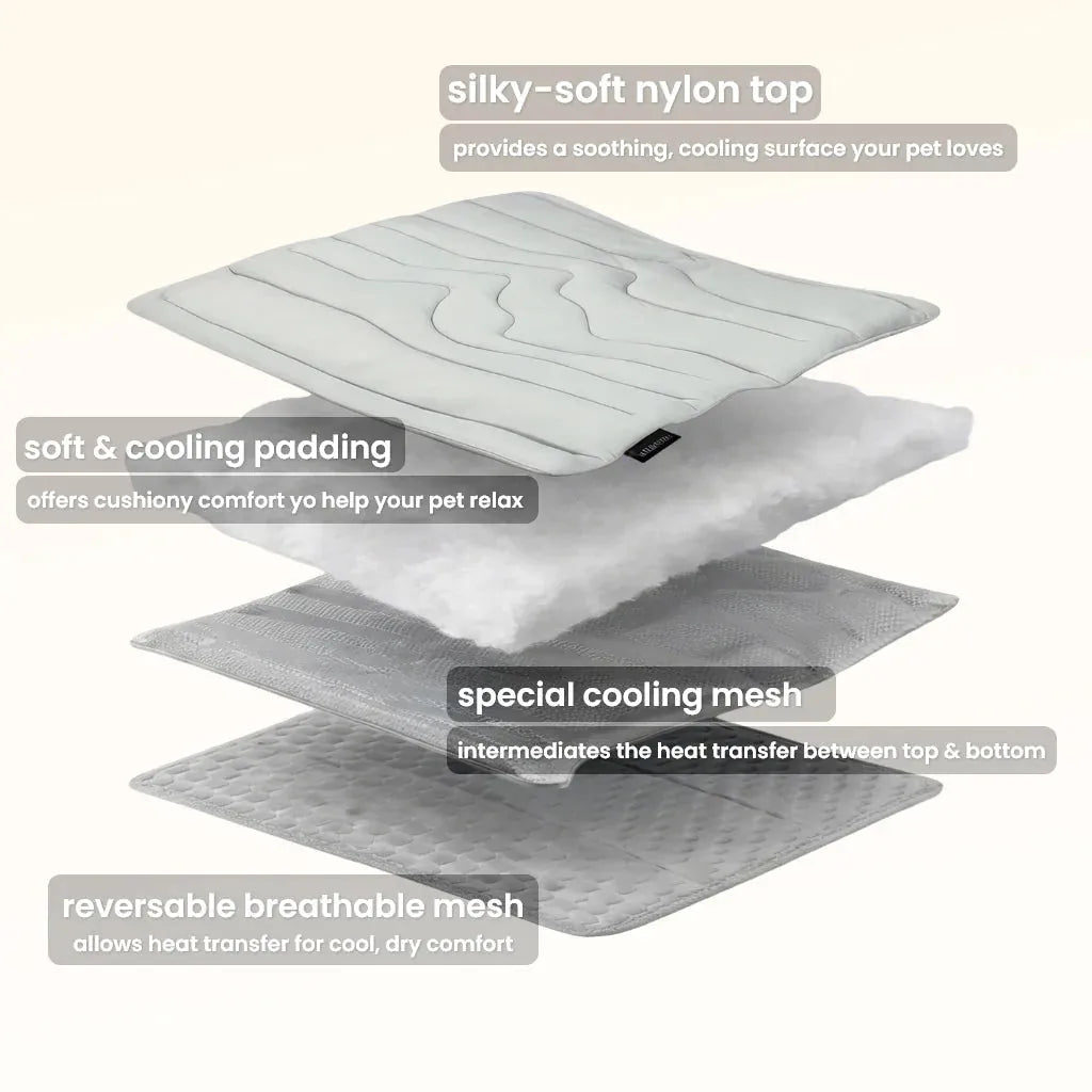 1self-cooling pet mat