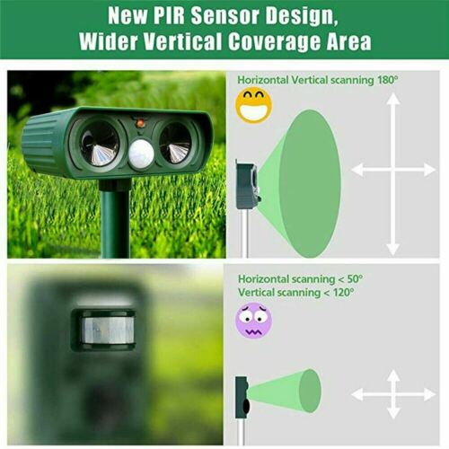 Solar Powered Animal Repeller with Infrared Sensor for Yard & Garden