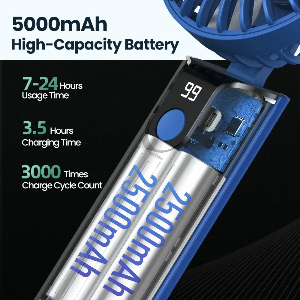 Mini USB Rechargeable Fan – 5000mAh 3-Speed Handheld Pocket Fan