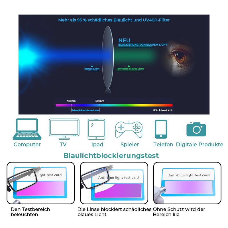 Ultralight Foldable Reading Glasses with Blue Light Protection