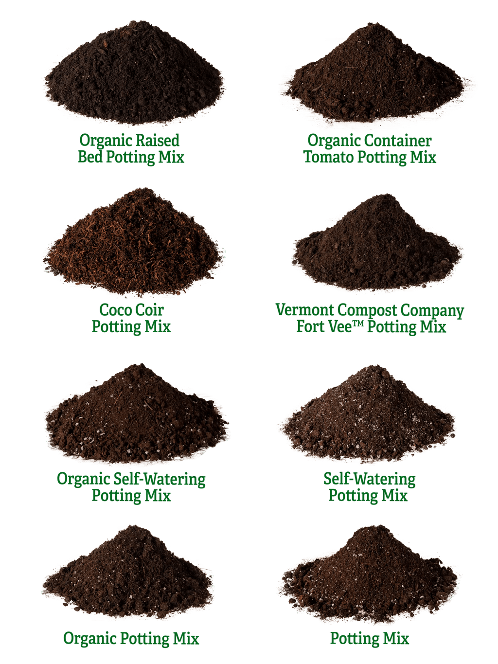 Self-Watering Potting Mix, 20 Qts.