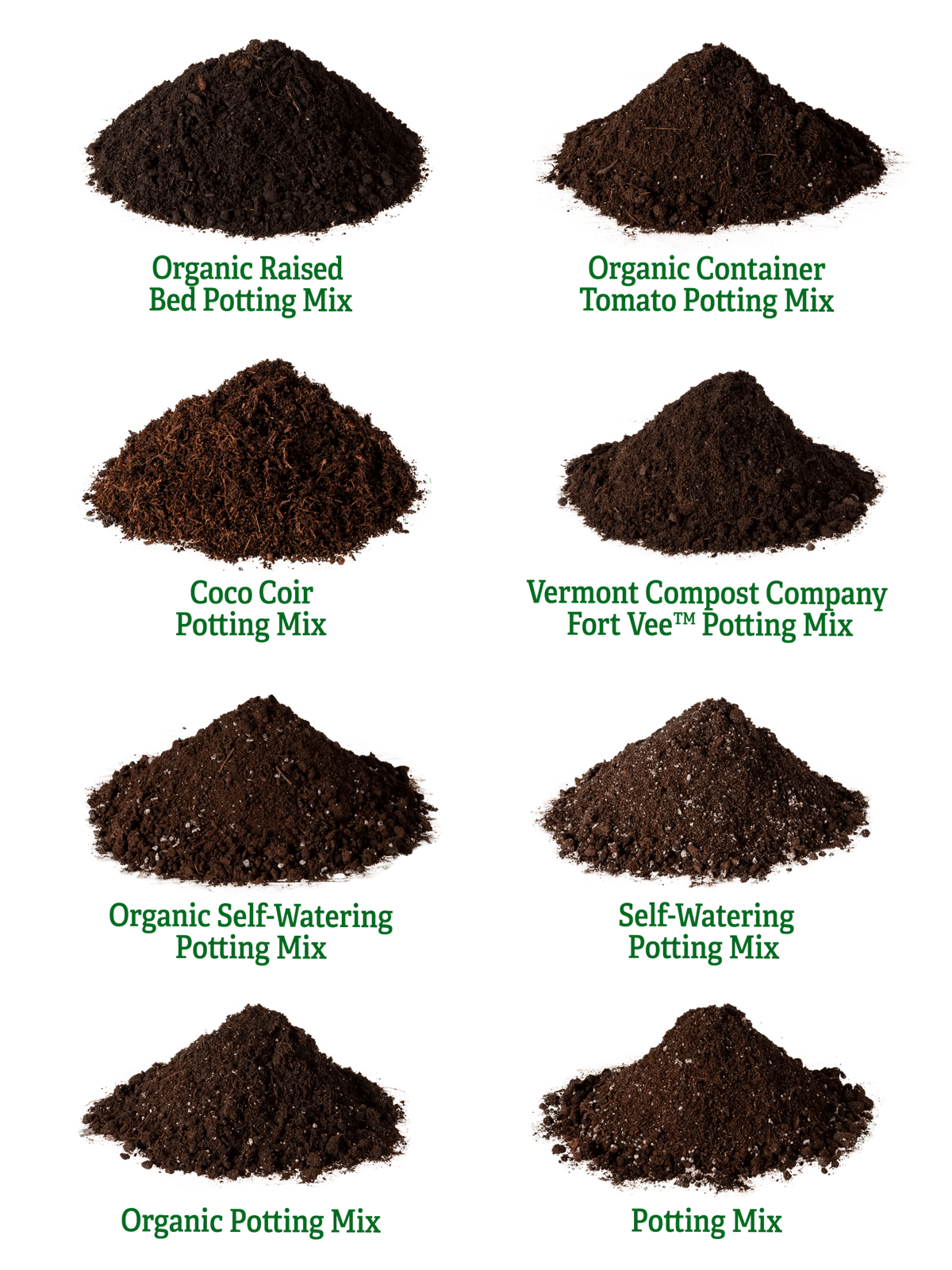 Self-Watering Potting Mix, 20 Qts.